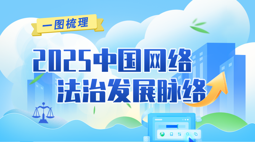 一圖梳理2025中國網(wǎng)絡(luò)法治發(fā)展脈絡(luò)