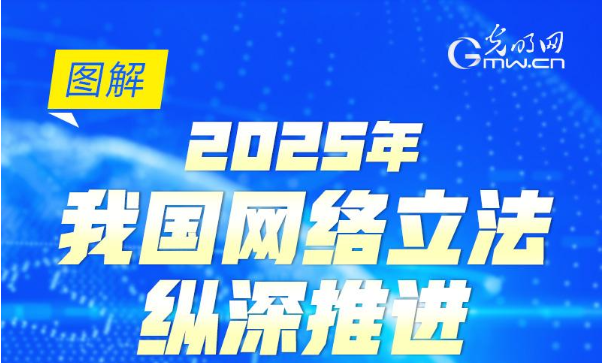 圖解 | 2025年，我國網(wǎng)絡(luò)立法縱深推進(jìn)